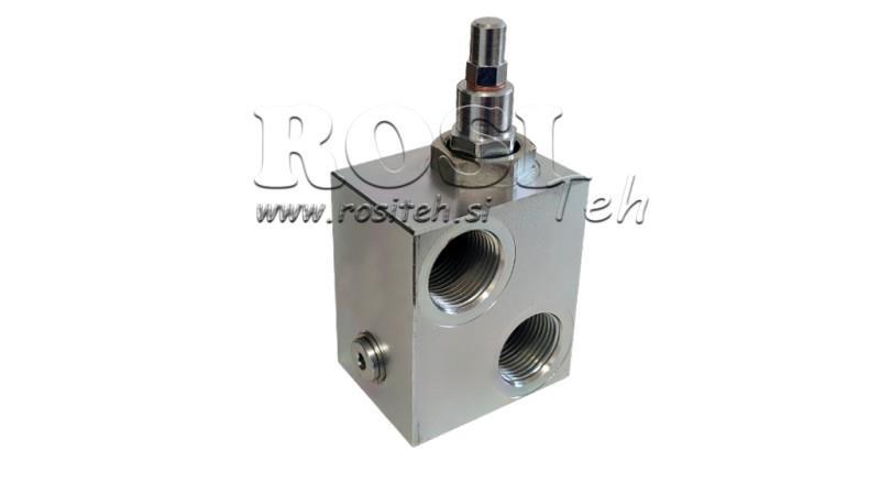 HYDRAULISCHE DRUKREGULATOR VMPP 1' 50-400 BAR - 160lit