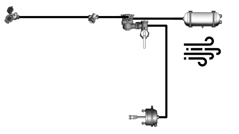SET DI FRENI AD ARIA PER RIMORCHIO COMPLETO UN SISTEMA CIRCOLARE 1 CILINDRO