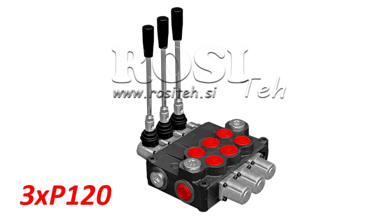 HYDRAULISCHE KLEP 3XP120