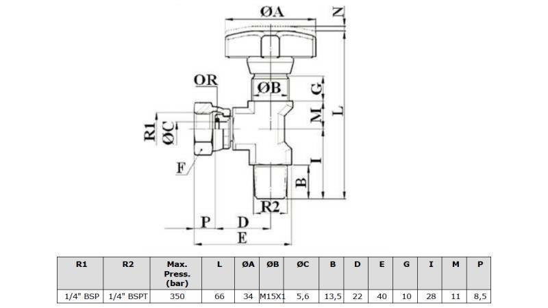 HYDRAULISCHE KLEP VOOR MANOMETER 90° - afmetingen