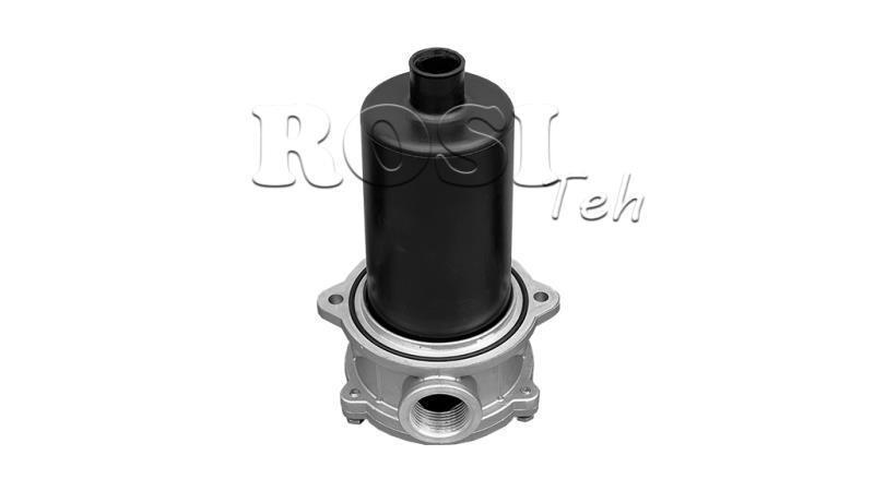 TERUGFILTER 1- 25u - 100 lit/min