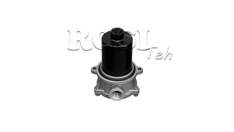 FILTRI DI RITORNO 1/2 - 25u - 50 lit/min