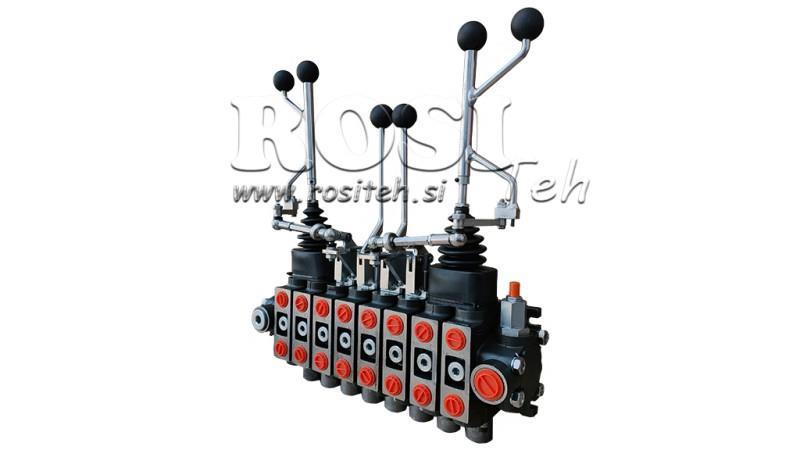VALVOLA IDRAULICA HIAB 8xPC70 2X JOYSTICK EURO 3 POS