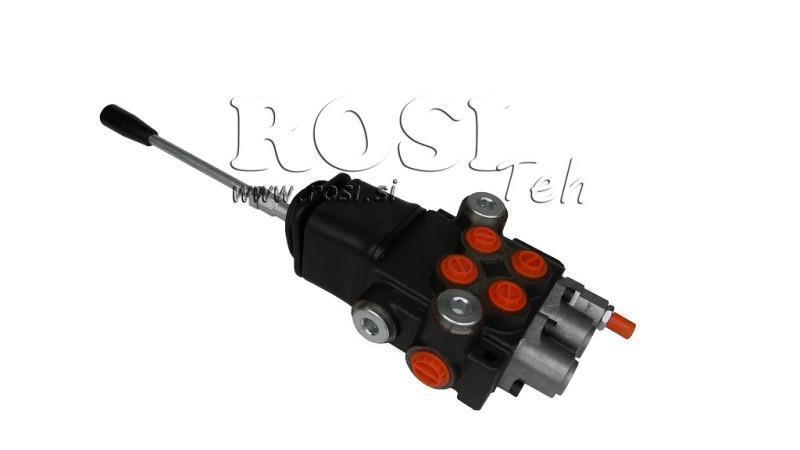 HYD. KLEP 2xP40 JOYSTICK