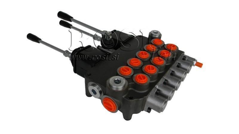 HID. KRAAN 5xP80 2x JOYSTICK