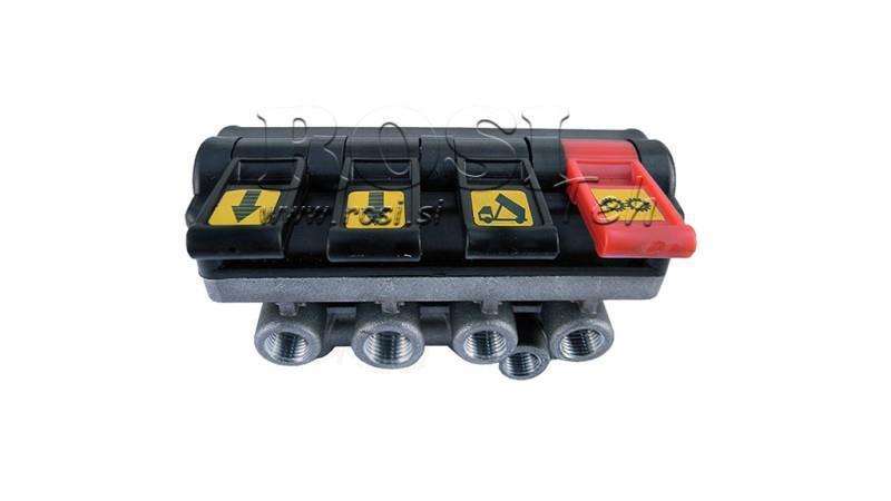 4-WEG PNEUMATISCHE CONTROLLER