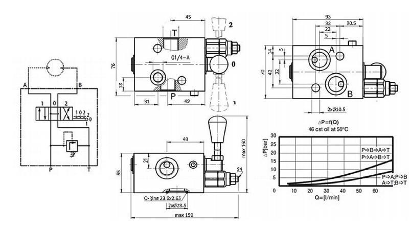VALVOLA MANUALE PER IDROMOTORE MS CENTRO APERTO - 50lit