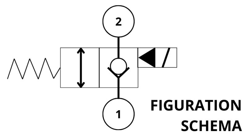 CONTROLLATORE ELETTROMAGNETICO IDRAULICO APERTO PER VALVOLA A DOPPIO SENSO REXROTH 1 150-LIT