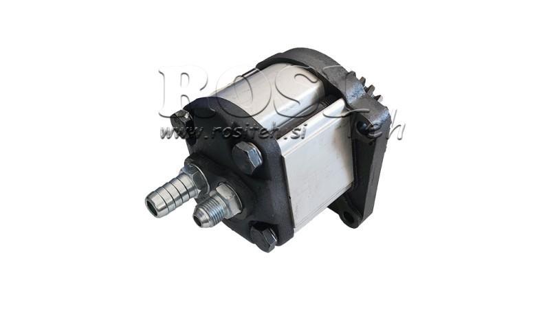 POMPA IDRAULICA IMT SENZA COMPRESSORE