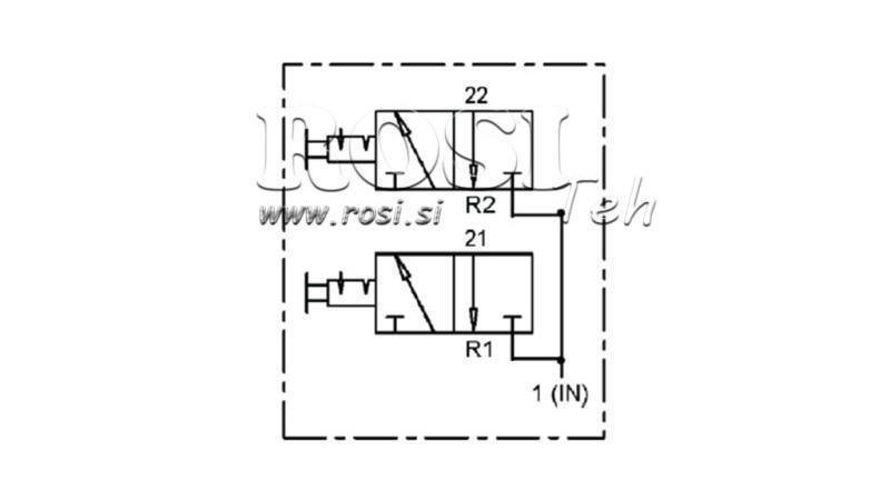 Schema 2-WEG PNEUMATISCHE CONTROLLER