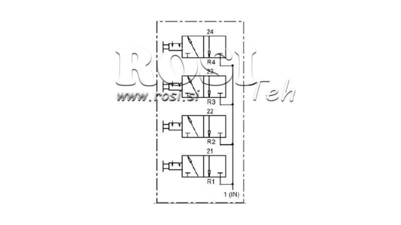 Schema 4-WEG PNEUMATISCHE CONTROLLER