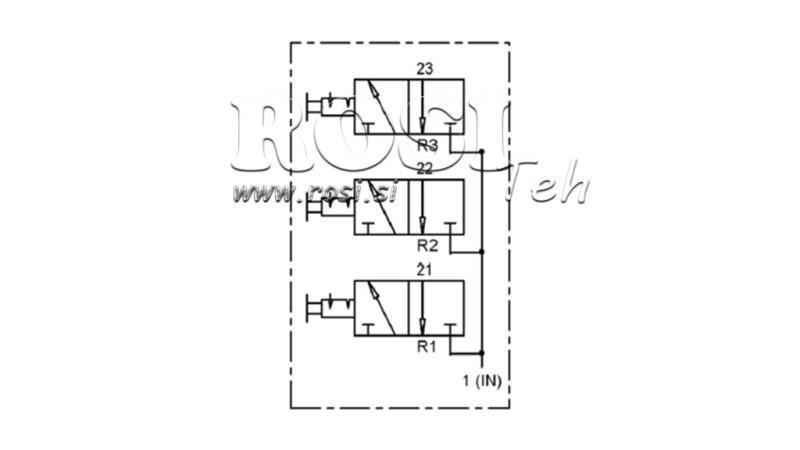 Schema 3-WEG PNEUMATISCHE CONTROLLER