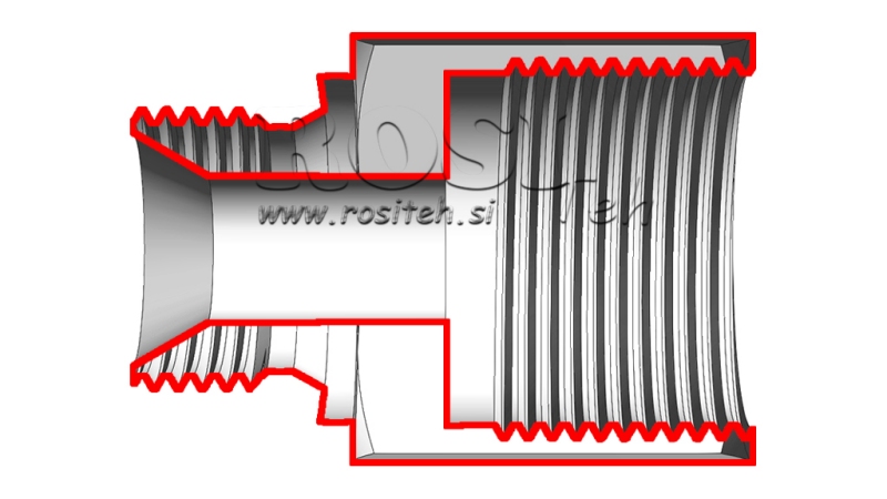 RACCORDO IDRAULICO FITTING NZ