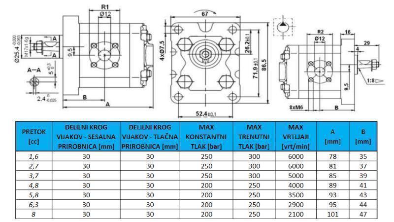 POMPA IDRAULICA GR.1 5,8 CC DESTRA - FLANGE