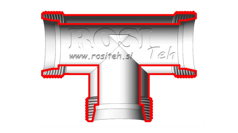 HYDRAULISCHE AANSLUITING FITTING NZ