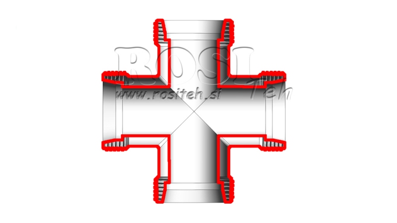 HYDRAULISCHE AANSLUITING FITTING NZ