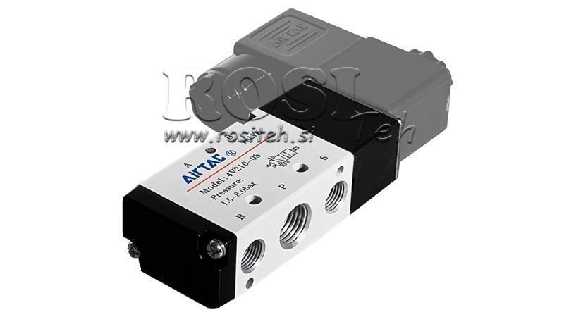 VALVOLA ELETTRICA PNEUMATICA 3/2 MONOSTABILE 1/4 PRT-0832-BCV