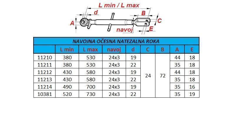 DRAAD OOG TREKARM 380/530/22