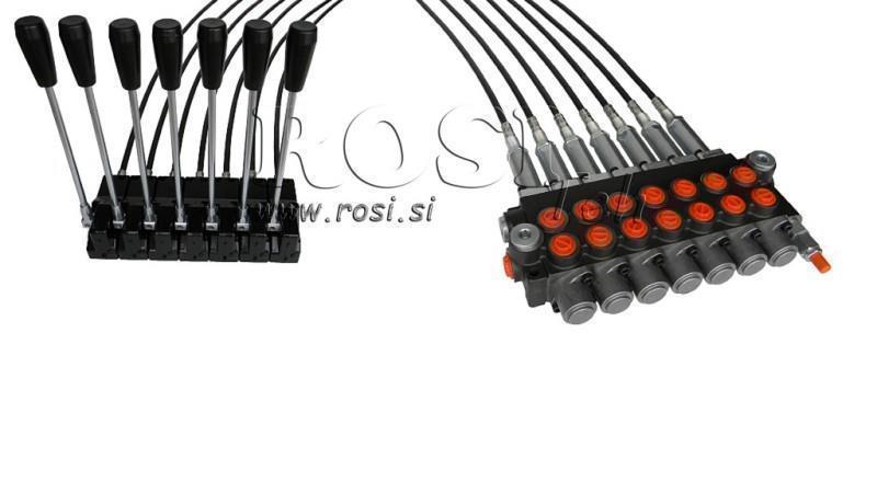 KIT 7xP40 JOYSTICK 1 POSIZIONE L3000