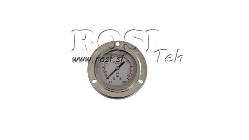 MANOMETER DN63 BAG 0 - 600 BAR - 1/4