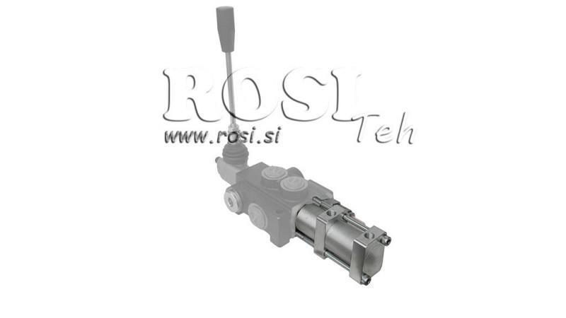 PNEUMATISCHE SERVOCONTROLE VOOR HYDRAULISCHE KLEP P40 P80